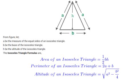 Area Of Isosceles Triangle - Pythagoras Theorem - Area of an Isosceles ...