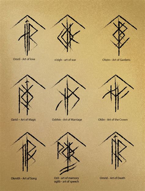 Norse Tattoos Runes