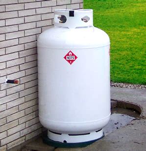 Propane Tank: Vertical Propane Tank Sizes