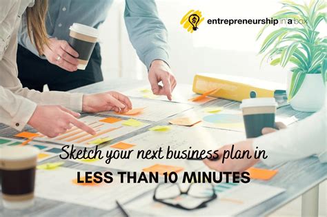 Sketch Your Business Plan in Less Than 10 Minutes | Business Planning