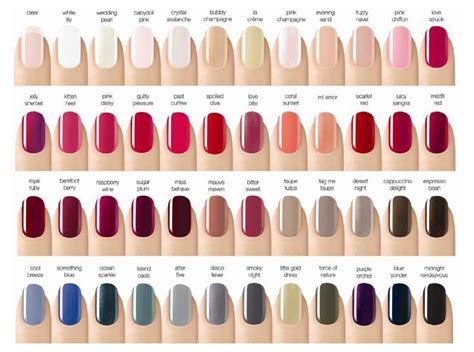 Opi nail polish colors, Shellac nail colors, Sensational nails