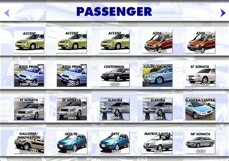 Hyundai Microcat 2016 Spare Parts Catalog Download