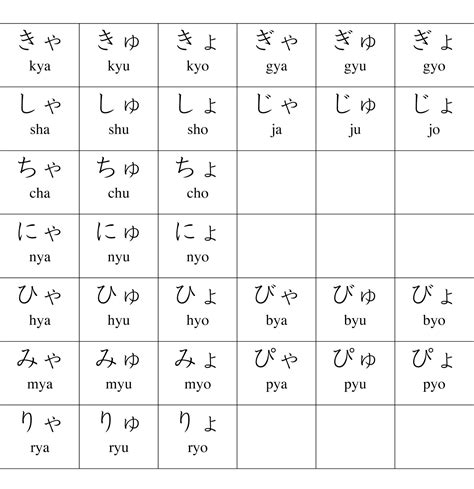 LEARN BASIC JAPANESE: LEARN BASIC JAPANESE ALPHABET,HIRAGANA (JLPT N5)