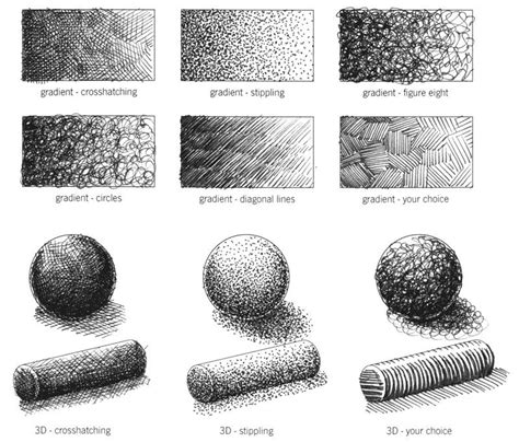 the different types of concretes and their uses for building materials ...