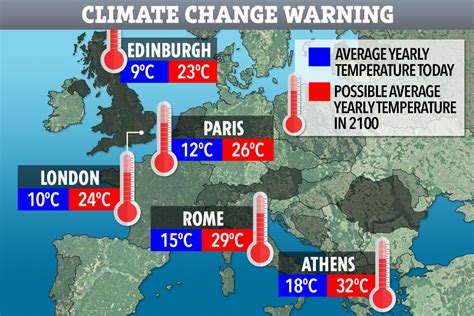 Scotland weather forecast: Average temperatures could soar by 'at least 14C' as climate experts ...