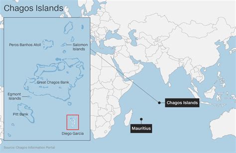 Diego Garcia Chagos Islands Map