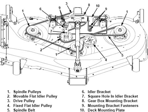 Cub Cadet Ltx 1050 Belt Diagram