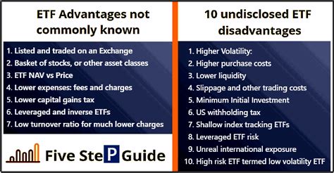 17 ETF Pros And Cons Hidden From Investors | Now Revealed