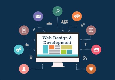 The Importance Of Web Design & Development | GreatLike Media