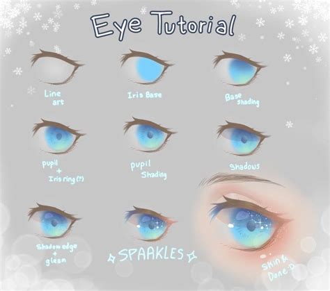 Digital Art Tutorial Ibispaint - All kinds of tutorials and resources ...