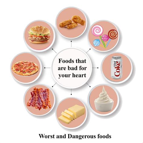 11 Worst and Dangerous foods that are bad for your heart