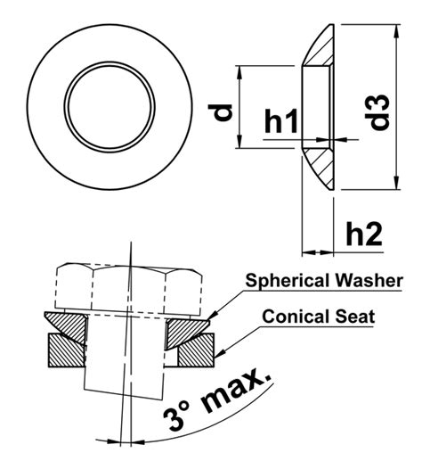 Spherical Washer (Type C) M10 in A2 Stainless - DIN 6319C - Westfield Fasteners Ltd