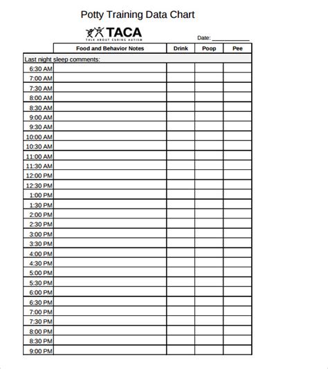 FREE 14+ Potty Training Chart Templates in PDF