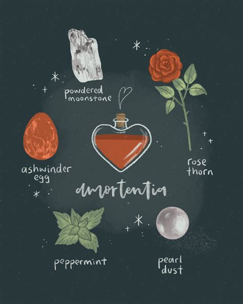 Amortentia love potion Vintage Harry Potter illustration Drawing & Illustration Art ...