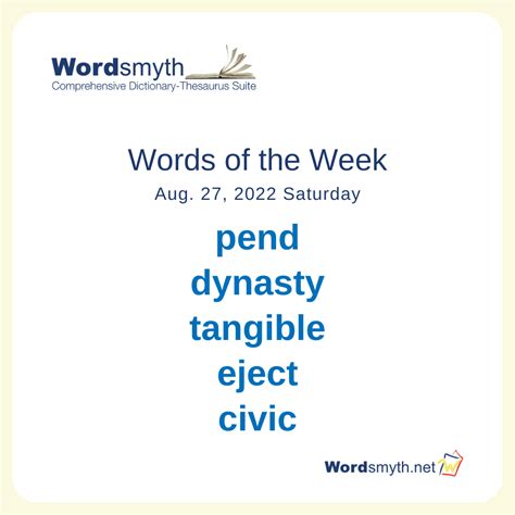 Week Quiz - Wordsmyth Blog