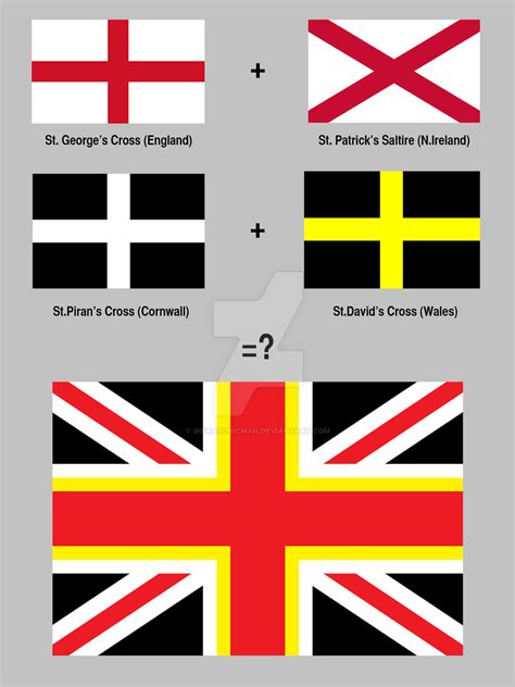 United Kingdom Flag without Scotland (Concept) by Infrasonicman on ...