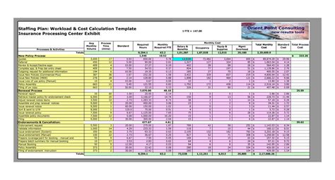 Word Staffing Plan Template - prntbl.concejomunicipaldechinu.gov.co