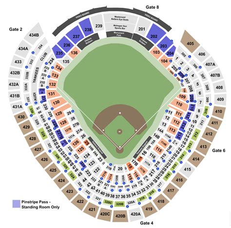 Yankee Stadium Seating Charts + Info On Rows, Sections and Club Seats