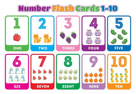 10 Best Printable Flashcards 1-10 PDF for Free