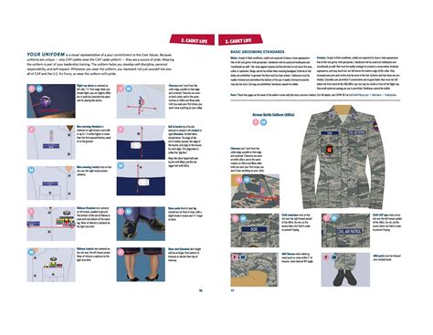 Civil Air Patrol Uniform Guide