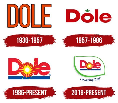 Dole Logo, symbol, meaning, history, PNG, brand