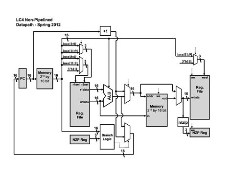 Cpu Instruction Cycle Pdf