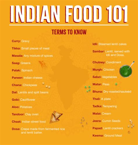 Indian Food 101: Your Guide to an Indian Restaurant Menu - | Blog Hồng