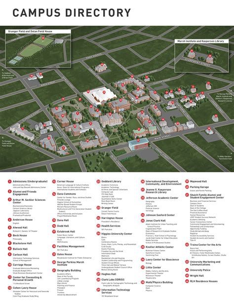 Midland College Campus Map Table Rock Lake Map | Images and Photos finder