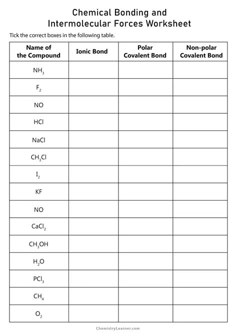 Free Printable Chemical Bonding Worksheets - Worksheets Library