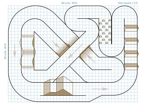 Help building home rc track | Rc track, Rc cars diy, Rc car track