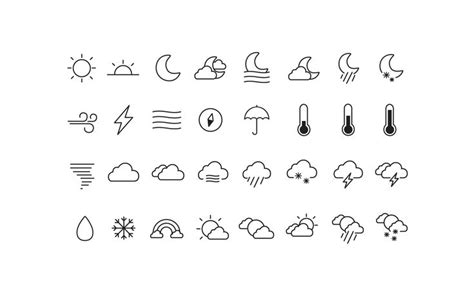 Weather Icons and Font Iconset