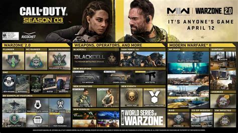 COD MW2 Season 3 Roadmap Details Listed - Prima Games