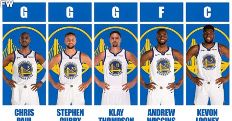 Golden State Warriors' Starting Lineup Looks Stacked Without Draymond ...