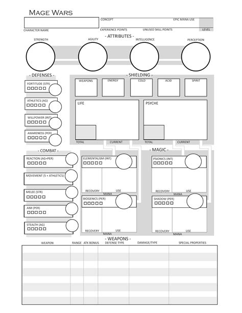 DEVGAME: Character Sheets For My RPG