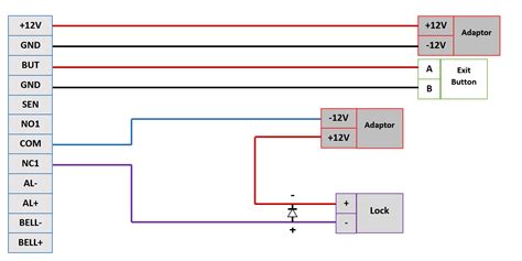 Zkteco Access Control Wiring Diagram