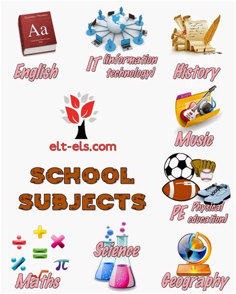 School subjects - www.elt-els.com | School subjects, Vocabulary list, Vocabulary