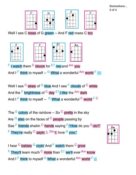 I think we’re going to attempt to do this arrangement of Somewhere Over ...