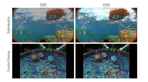 Microsoft showcases Auto HDR and framerate improvements for backward ...