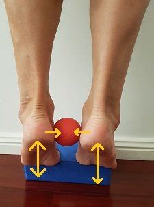 How To Fix Flat Feet (Rebuild The Arch!) - Posture Direct