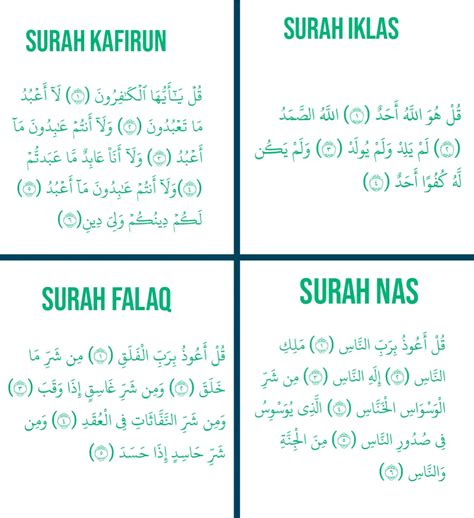 4 Qul Surah In English (Translation, Transliteration Arabic Text And Benefits)