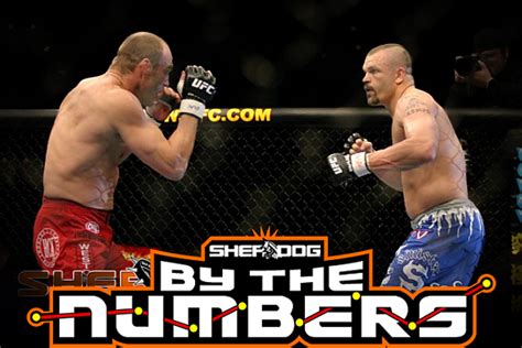 By The Numbers: Chuck Liddell vs. Randy Couture Trilogy