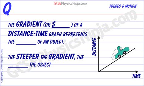 14. Gradient of a distance-time graph - GCSEPhysicsNinja.com