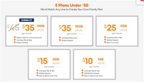 Boost Mobile Plan Changes Include a New 35GB High Speed Data Cap on Go ...