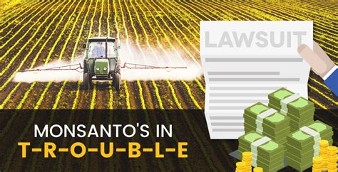 Monsanto Lawsuit: Ordered to Pay $289 Million in Cancer Case - Dr. Axe