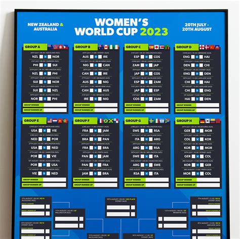 2023 Women's Football World Cup Wall Chart - Etsy Australia