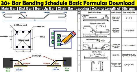 30 Bar Bending Schedule Formulas Bbs Steel Calculation – NBKomputer