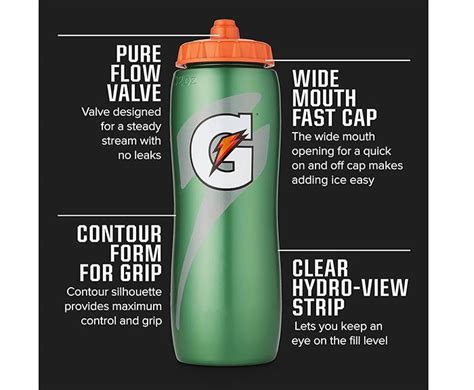 Gatorade Bottle Sizes - Chesbrewco