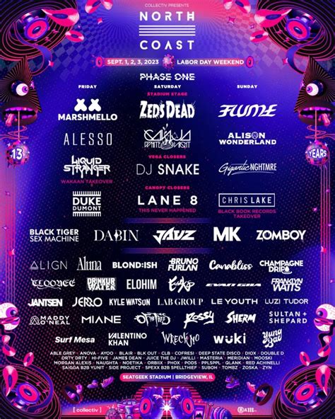 North Coast Music Festival Reveals Initial 2023 Artist Lineup