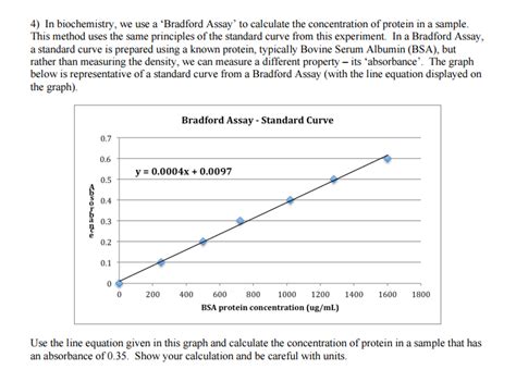 Solved: In Biochemistry, We Use A 'Bradford Assay' To Calc... | Chegg.com