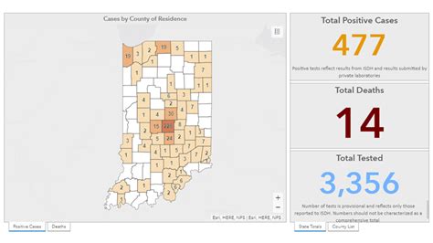 Indiana has 477 cases of COVID-19